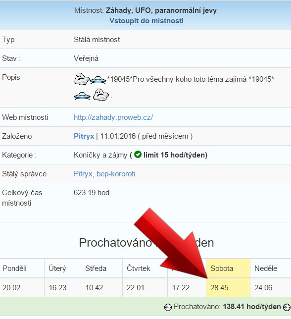 Dvojnásobný rekord
